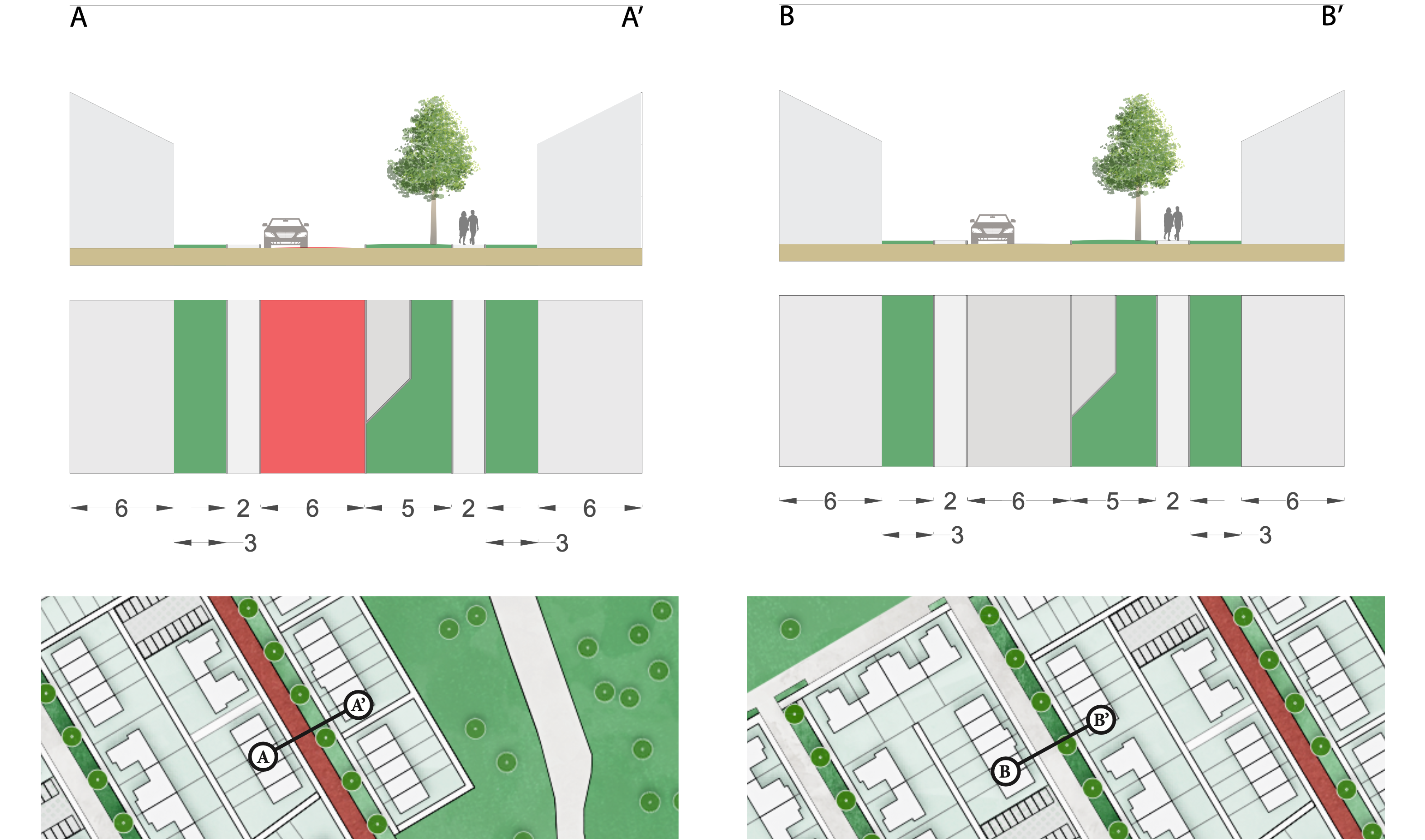 Street Sections