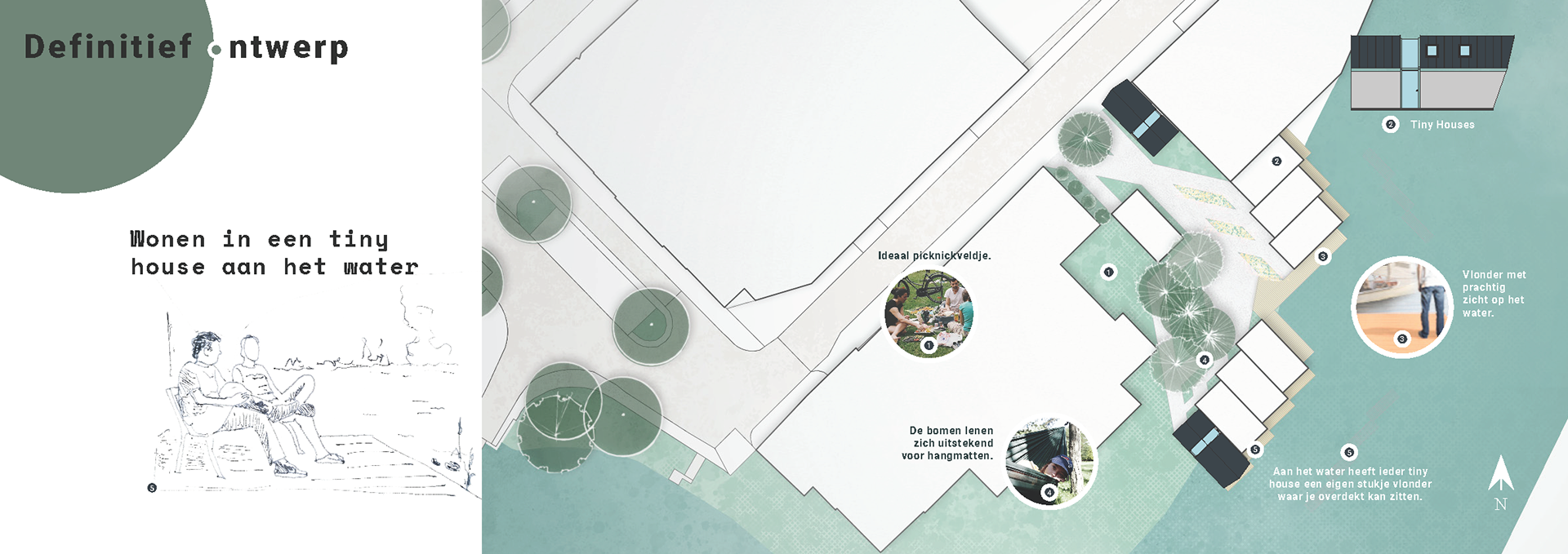 Site Plan 1:500